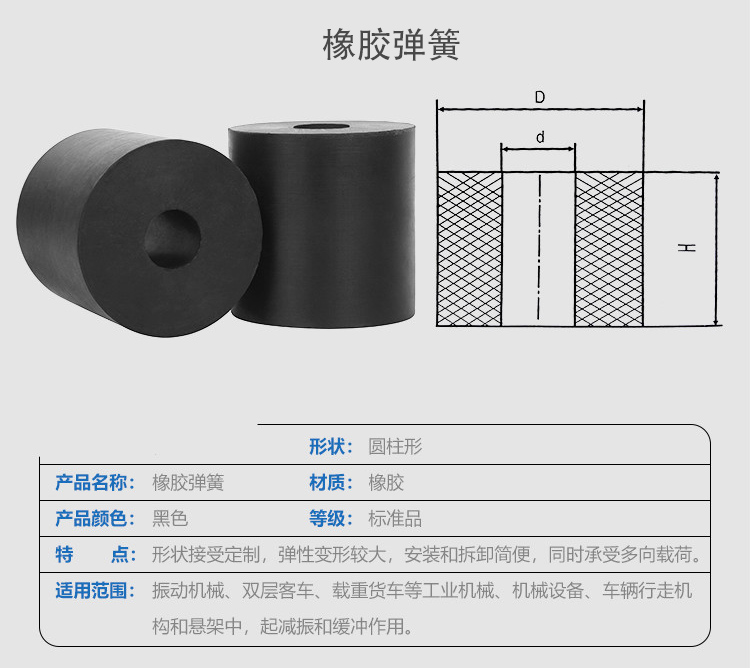 振動(dòng)篩橡膠彈簧