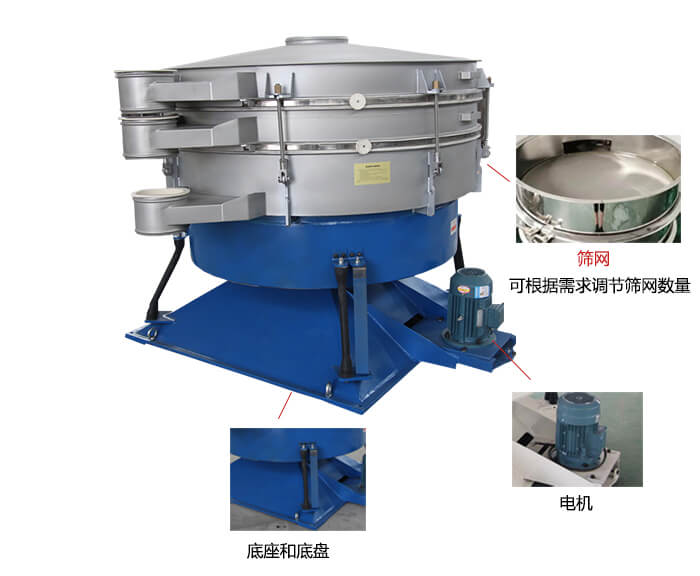 搖擺篩分機(jī)：篩網(wǎng)，振動電機(jī)，底座展示圖