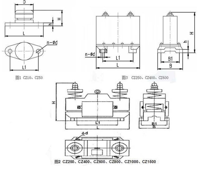 CZ電磁倉壁振動器cz250，cz400，cz800，材質(zhì)000，cz1500的外形尺寸描述。