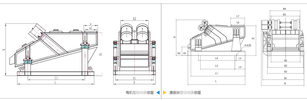 礦用振動(dòng)篩電機(jī)振動(dòng)式和激振器振動(dòng)式的內(nèi)部結(jié)構(gòu)尺寸圖。