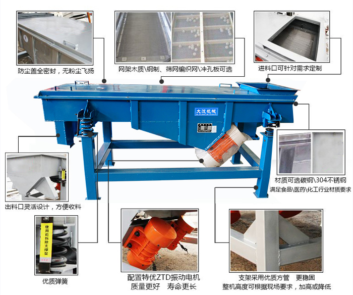 方形振動(dòng)篩結(jié)構(gòu)包括：防塵蓋：全密封，無粉塵飛揚(yáng)。網(wǎng)架木質(zhì)/鋼制，篩網(wǎng)編織網(wǎng)/沖孔板可選。進(jìn)料口可針對需求定制。出料口靈活設(shè)計(jì)，方便受料，材質(zhì)可選碳鋼/304不銹鋼滿足食品/醫(yī)藥/化工行業(yè)材質(zhì)要求。優(yōu)質(zhì)彈簧。配置特優(yōu)ZTD振動(dòng)電機(jī)質(zhì)量更好，壽命更長。支架采用優(yōu)質(zhì)方管，更穩(wěn)固整機(jī)高度可根據(jù)現(xiàn)場要求，加高或降低。